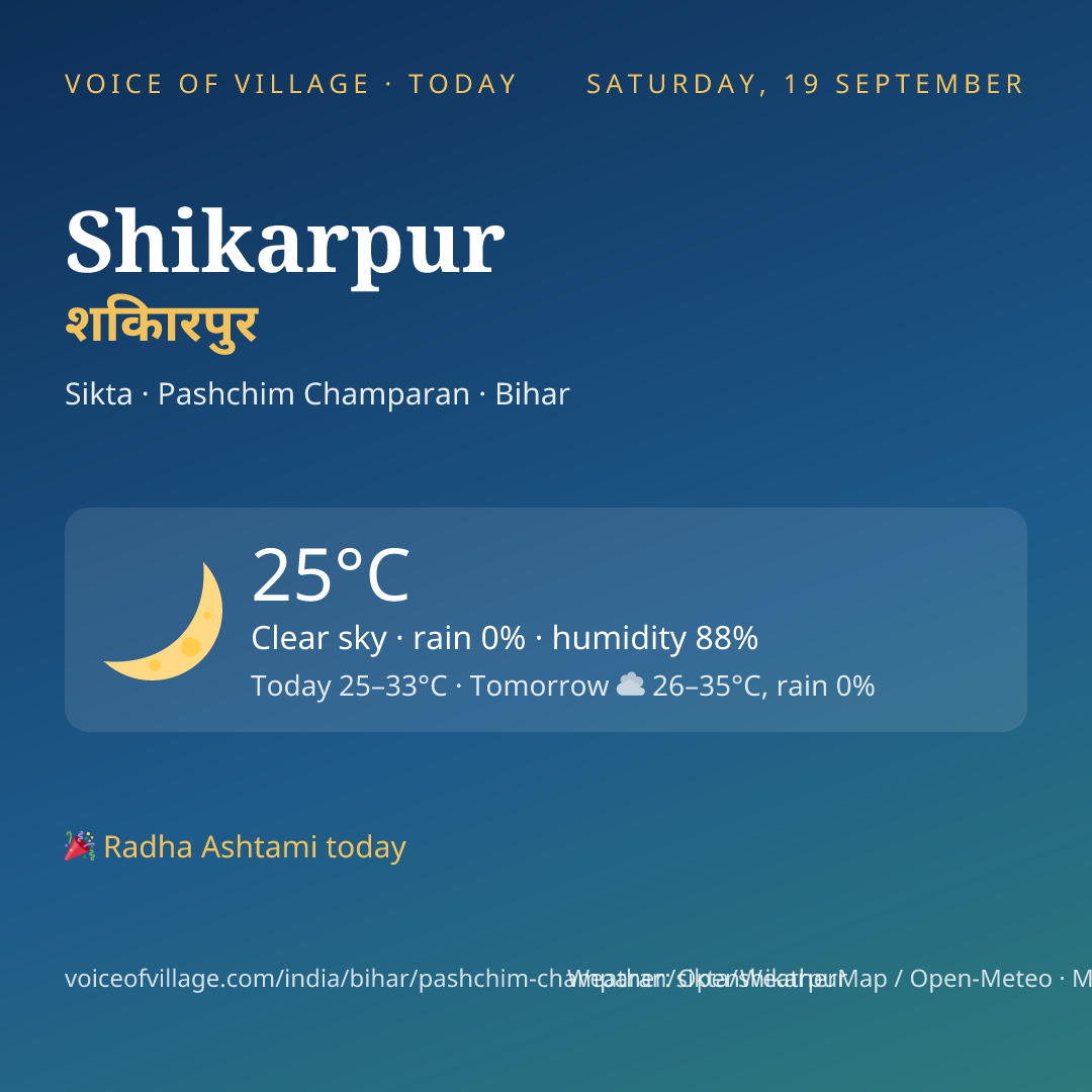 Shikarpur today