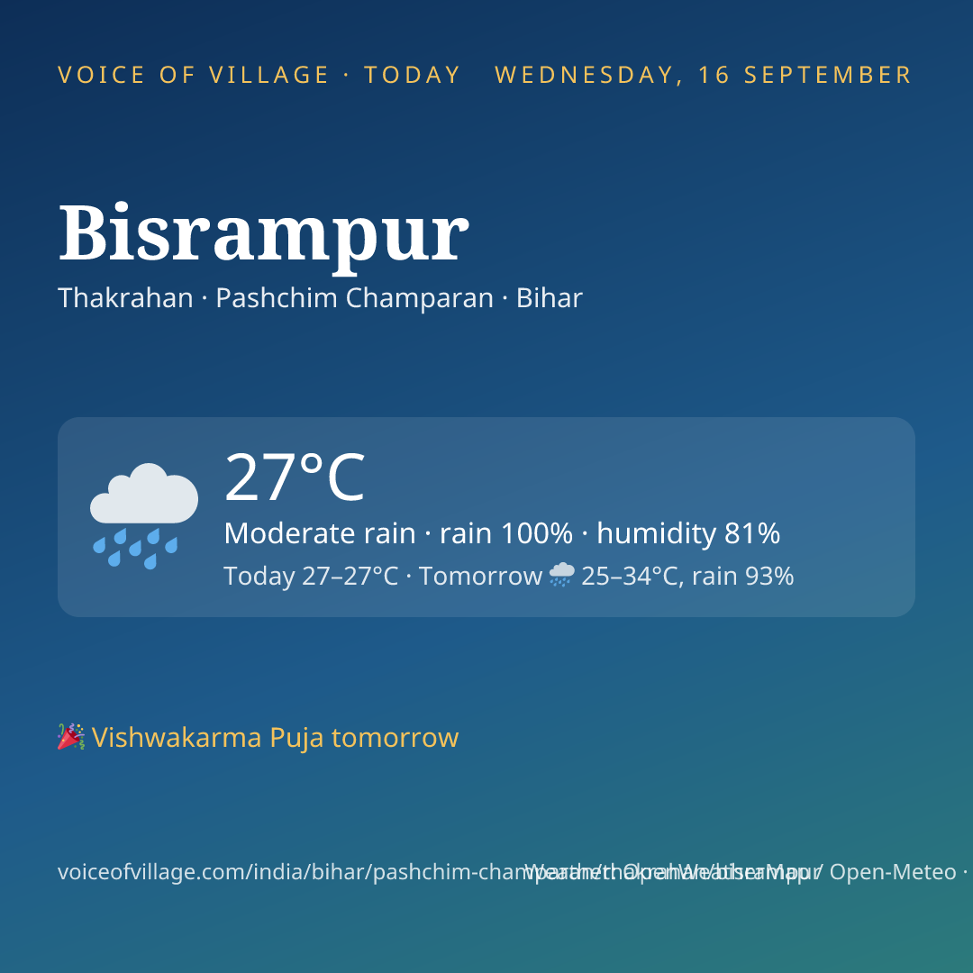 Bisrampur today
