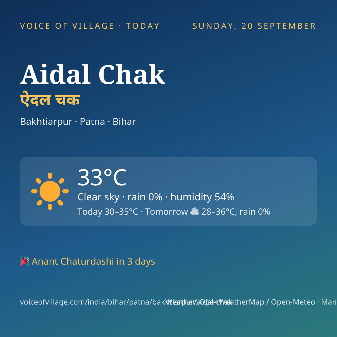 Aidal Chak today
