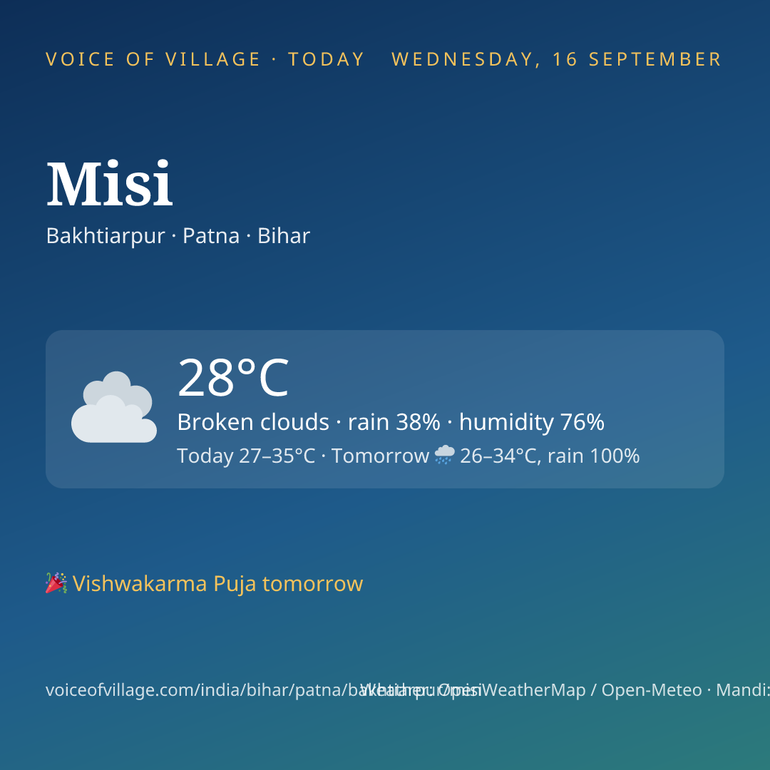 Misi today