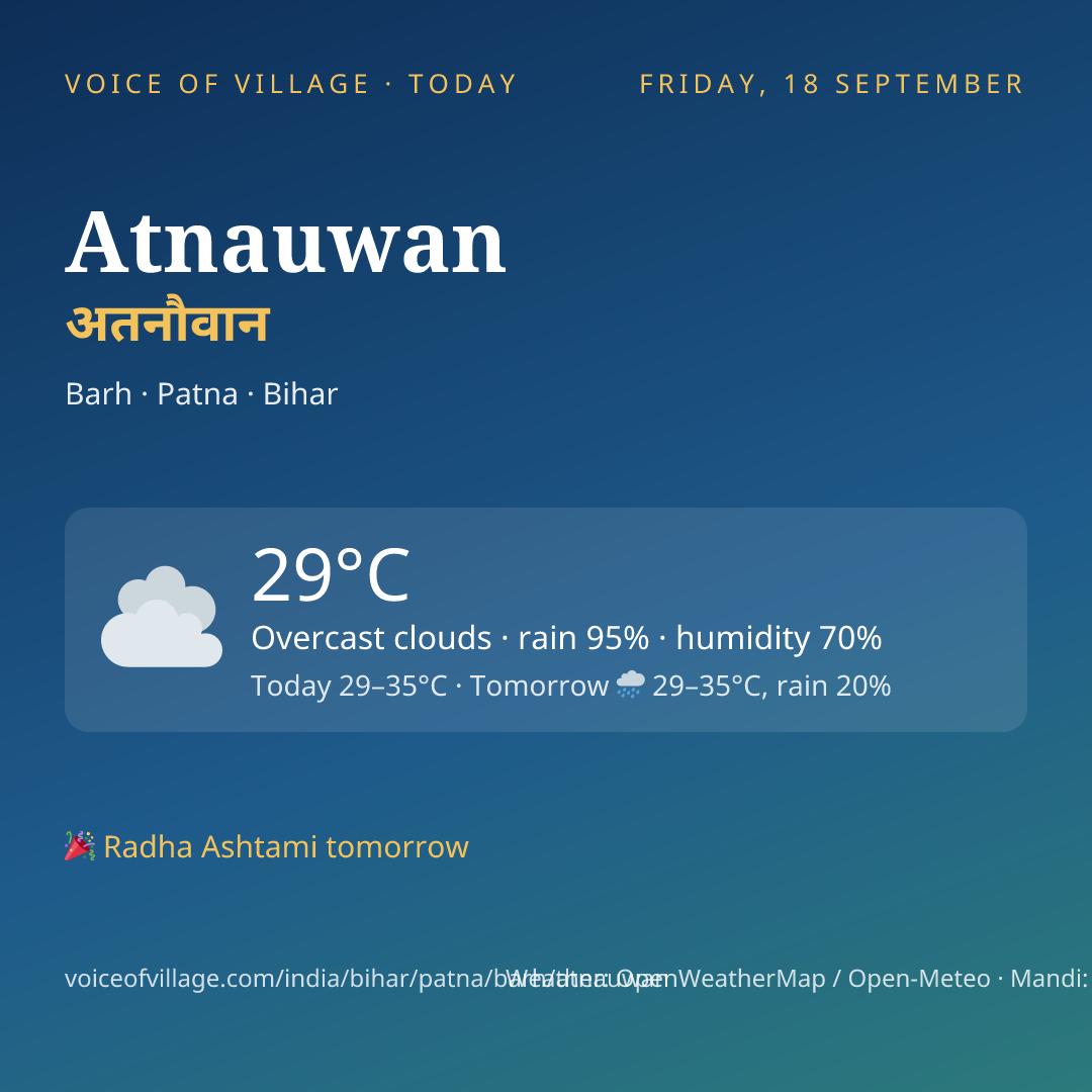 Atnauwan today