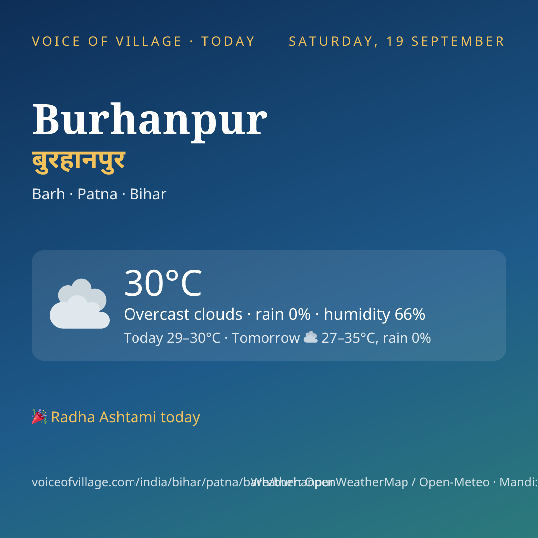 Burhanpur today