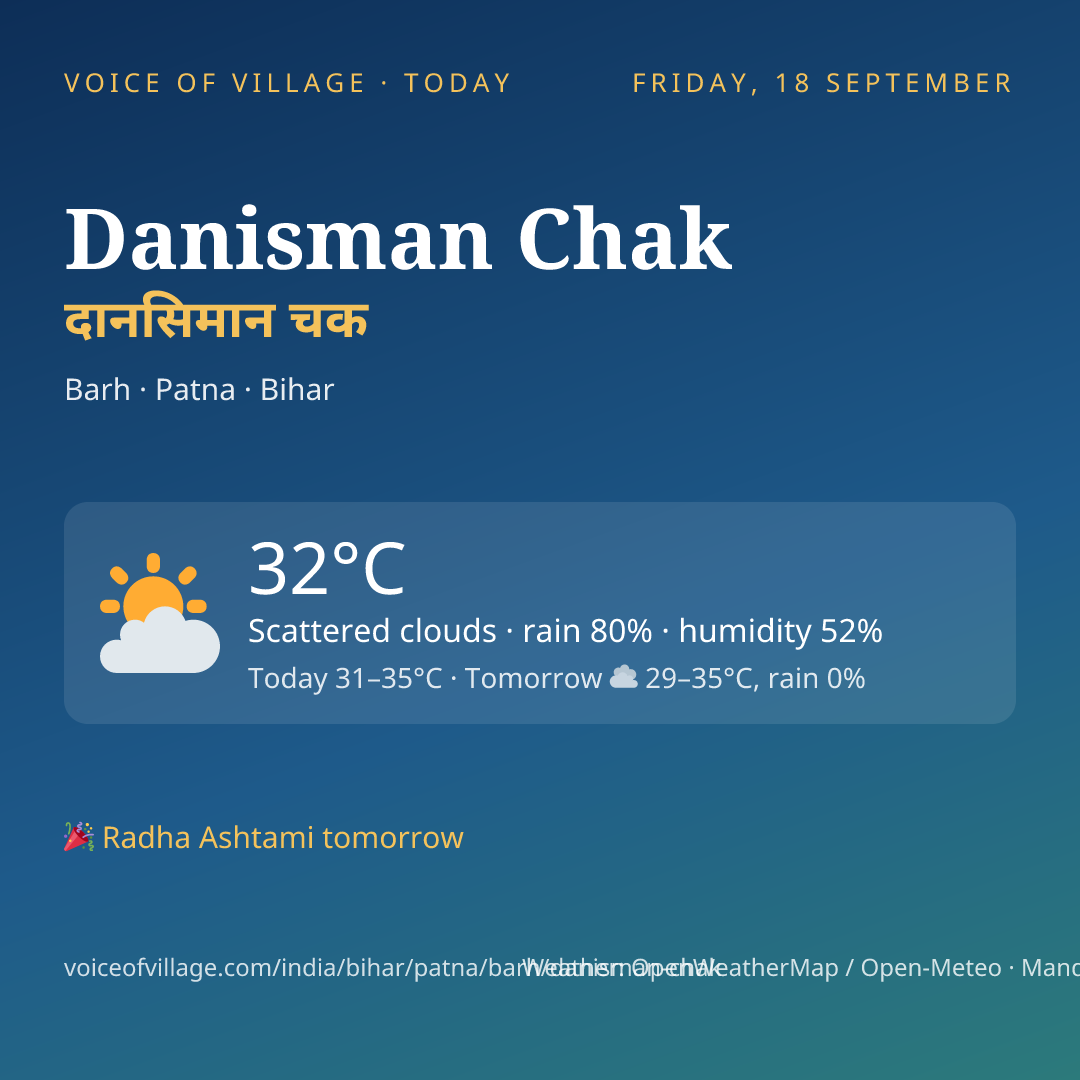 Danisman Chak today