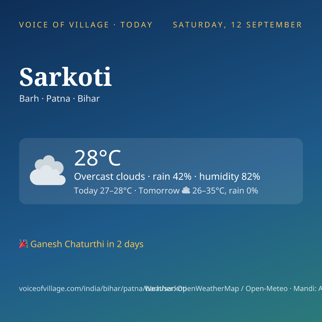 Sarkoti today