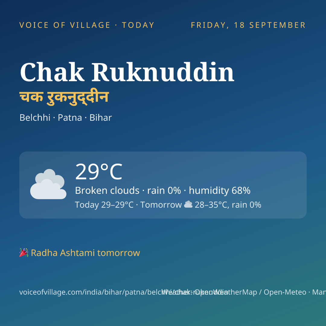 Chak Ruknuddin today