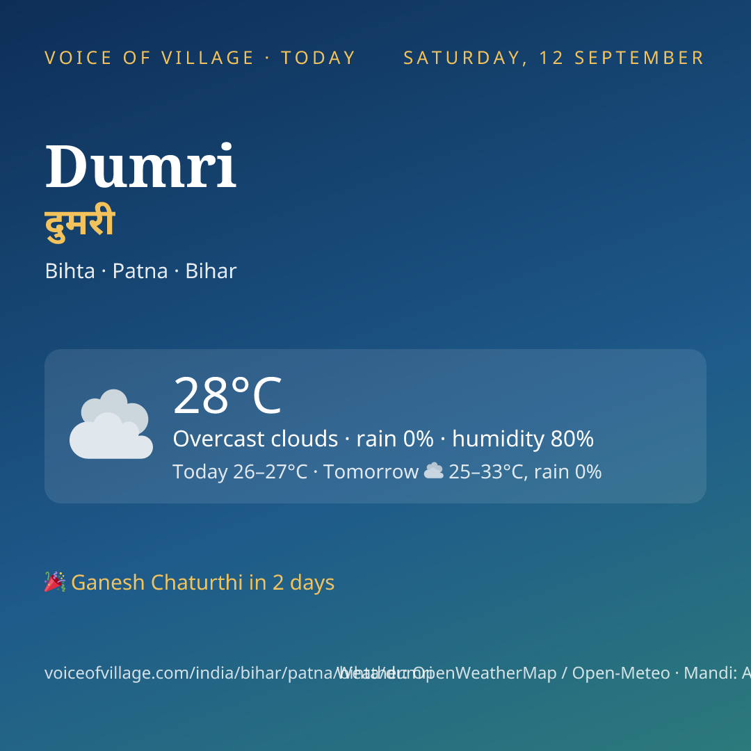 Dumri today