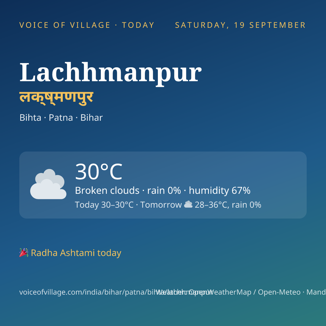 Lachhmanpur today