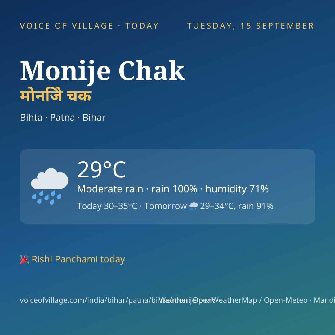 Monije Chak today
