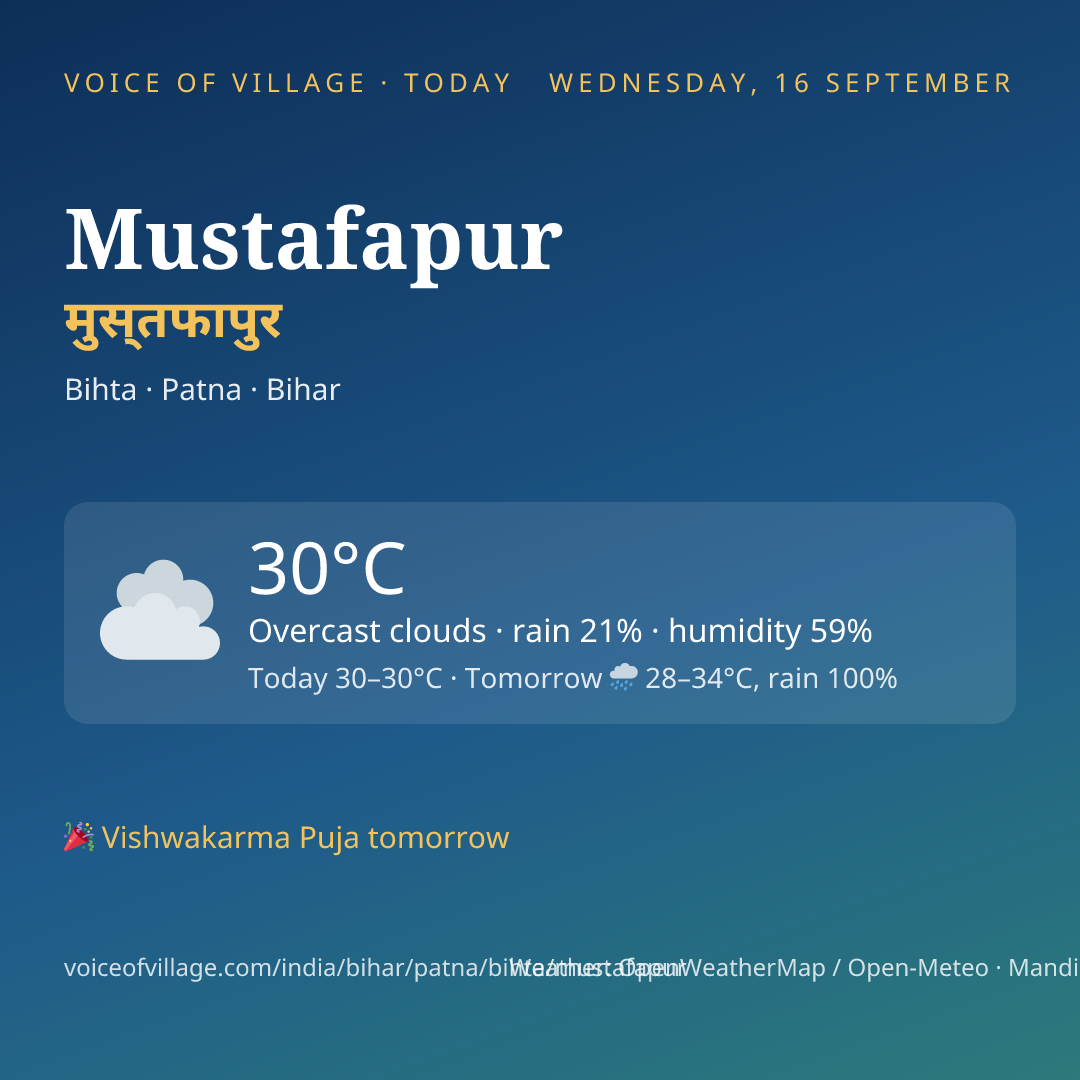 Mustafapur today