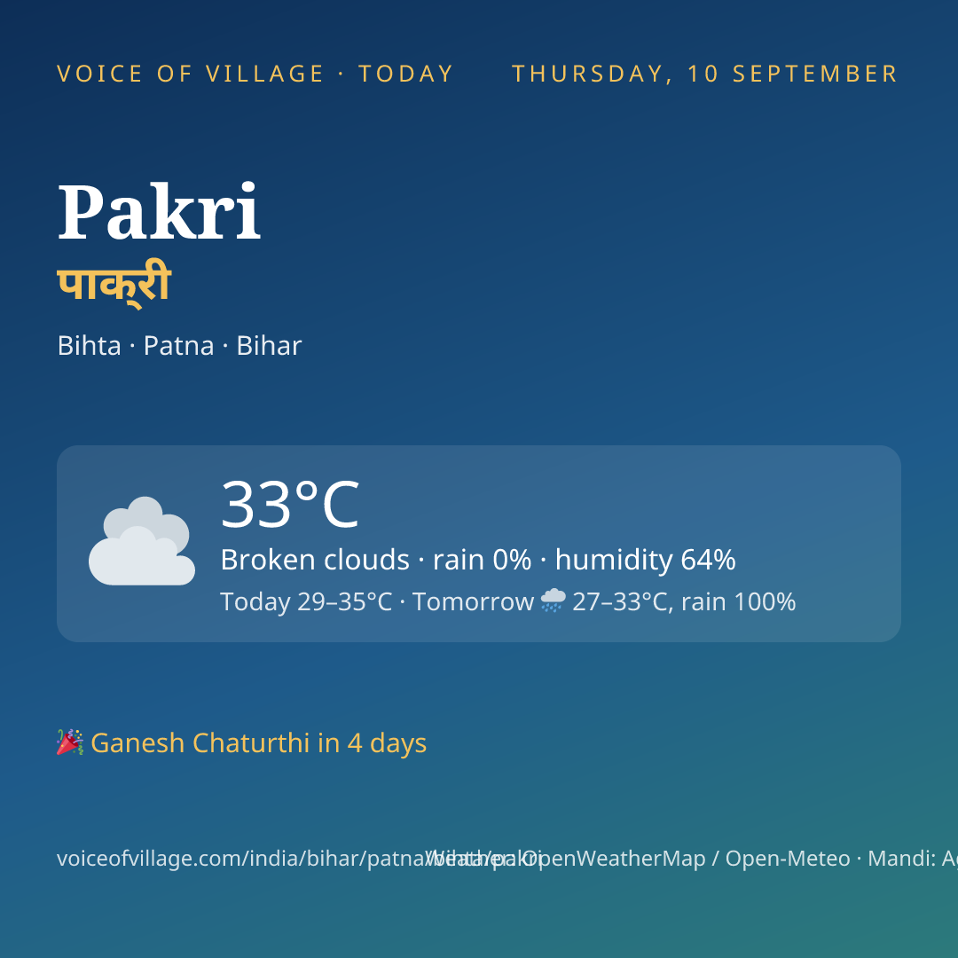 Pakri today