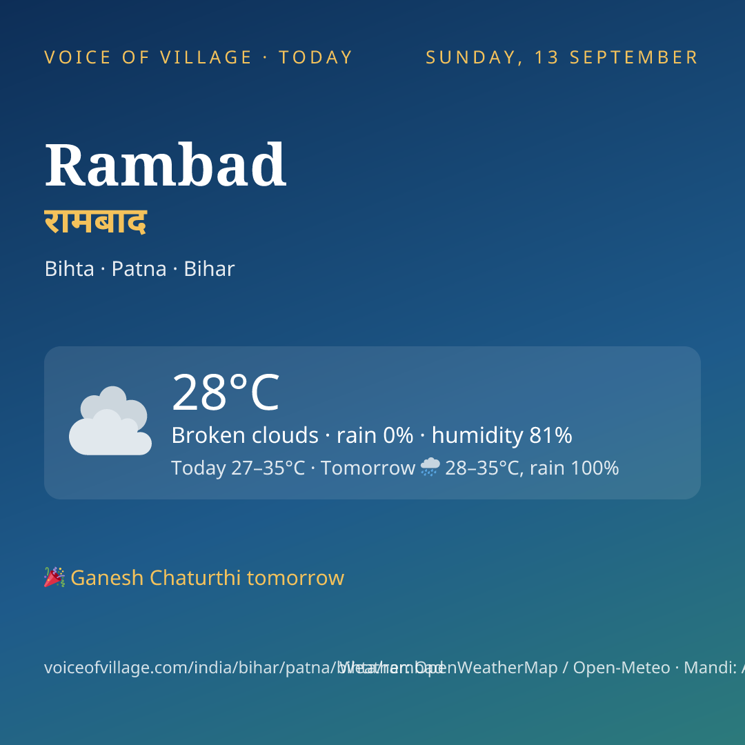 Rambad today