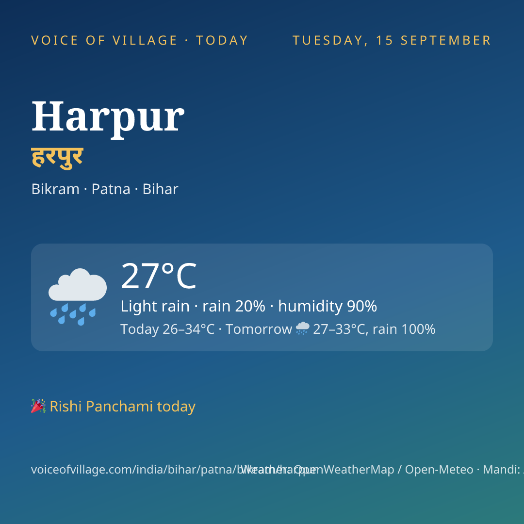 Harpur today