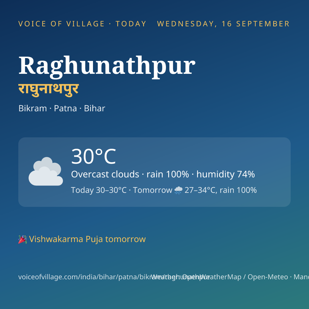 Raghunathpur today