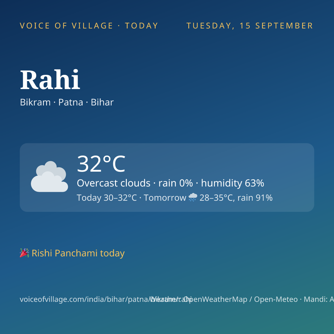 Rahi today