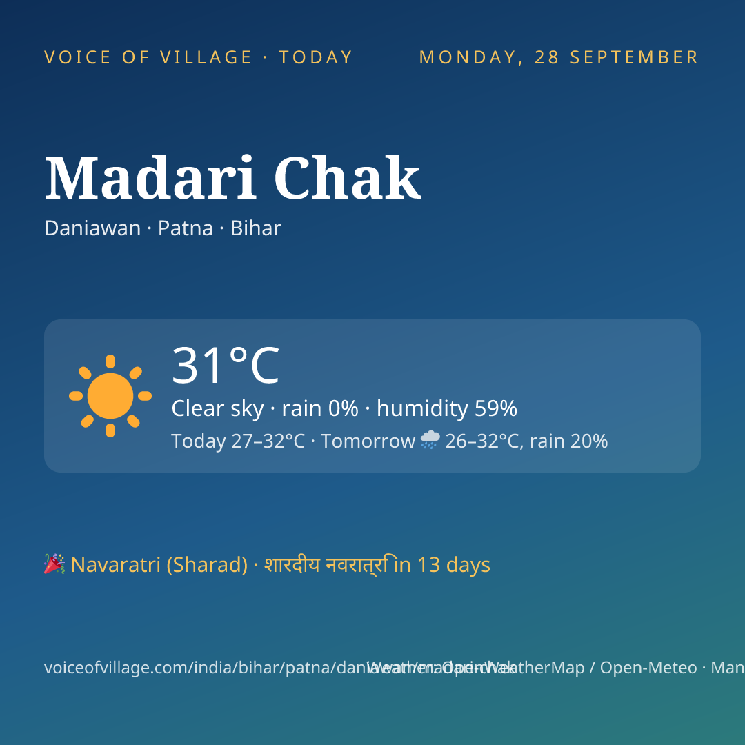 Madari Chak today