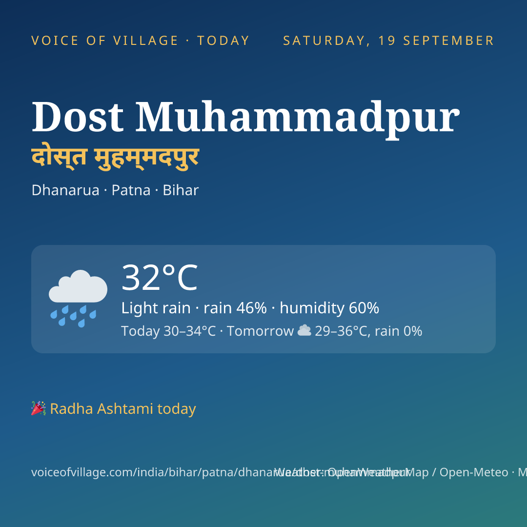 Dost Muhammadpur today