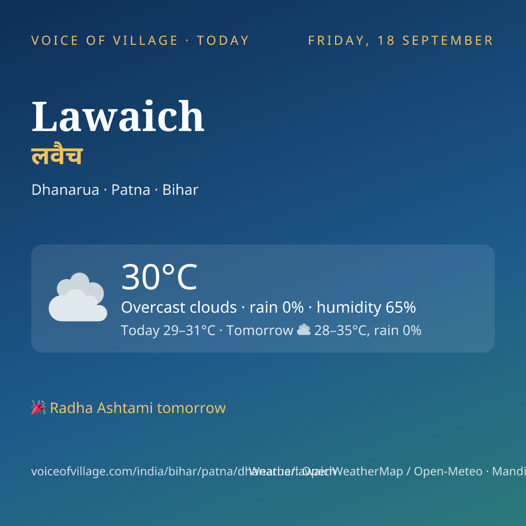 Lawaich today