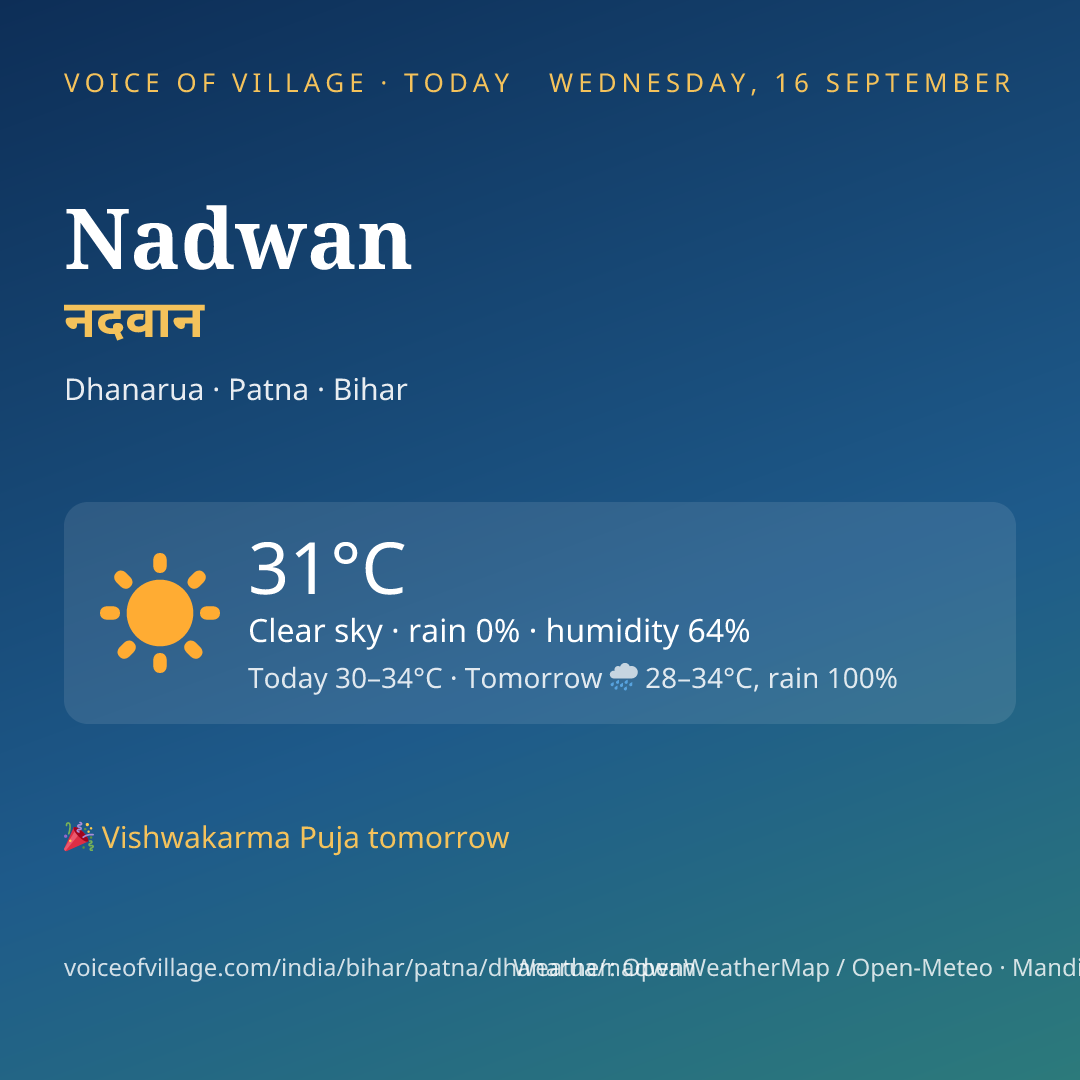 Nadwan today