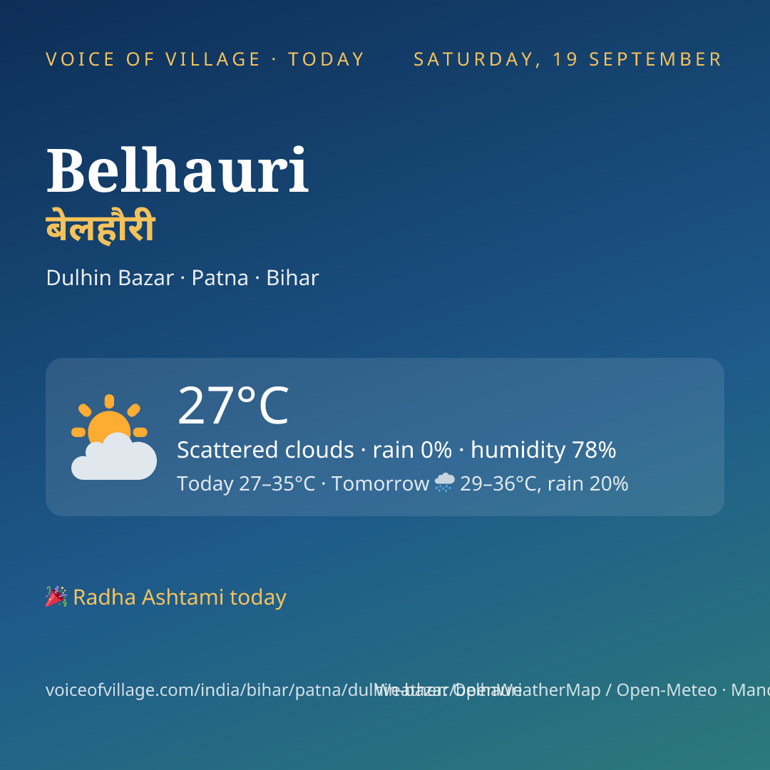 Belhauri today