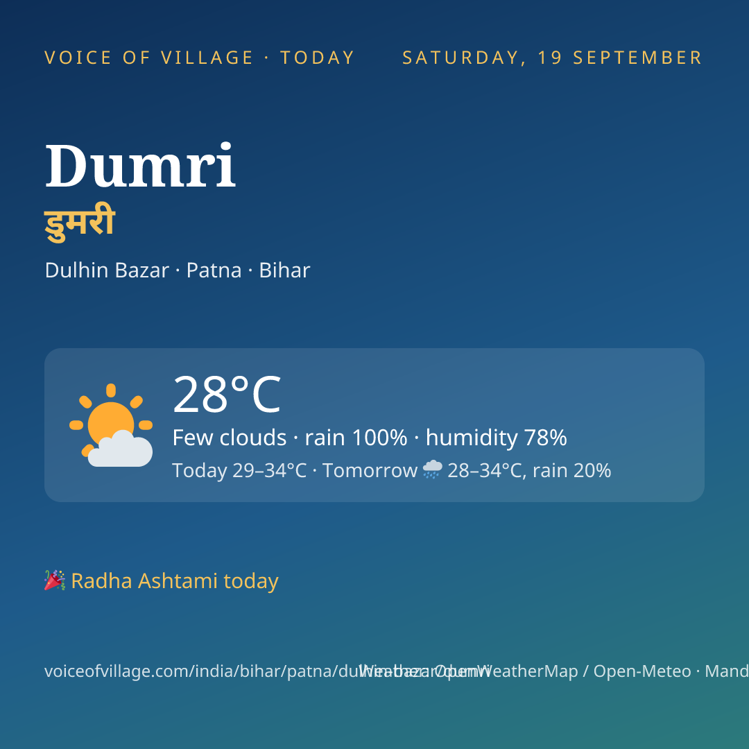 Dumri today