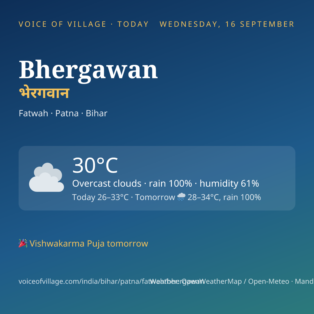 Bhergawan today