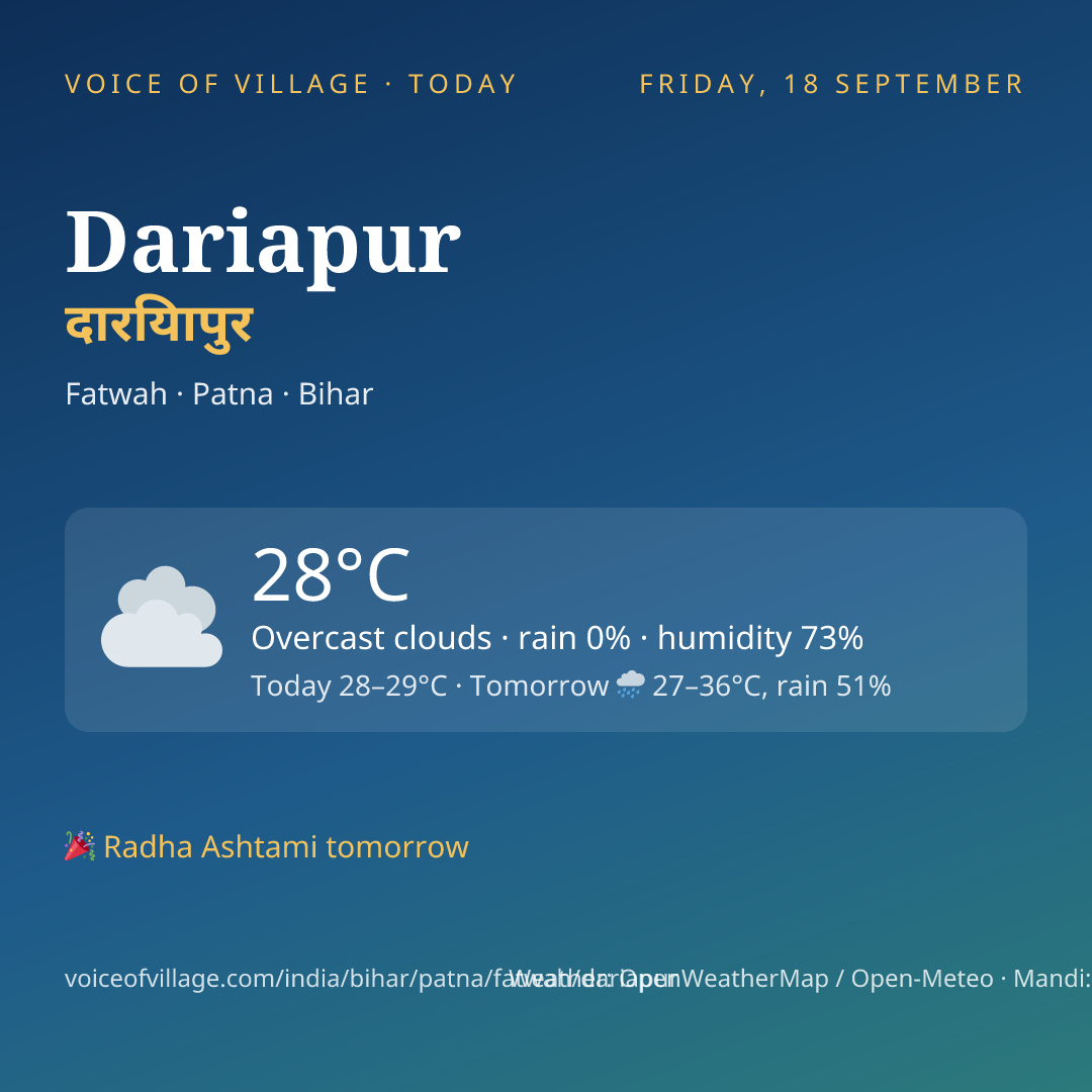 Dariapur today