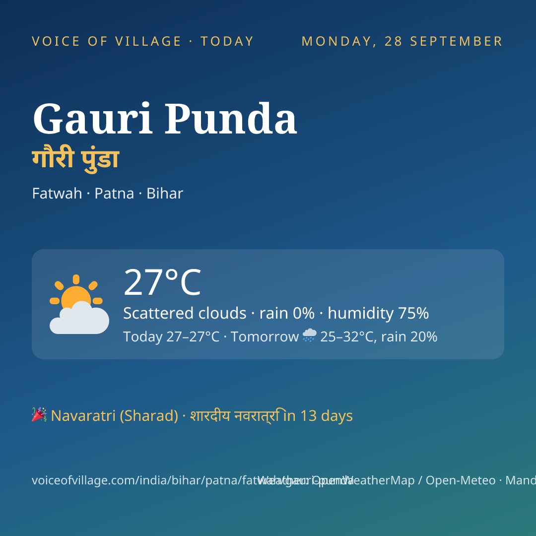Gauri Punda today