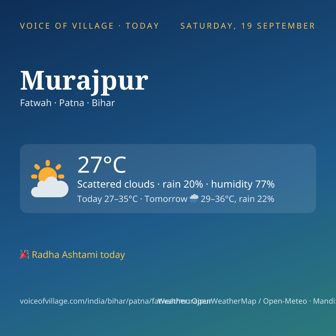 Murajpur today