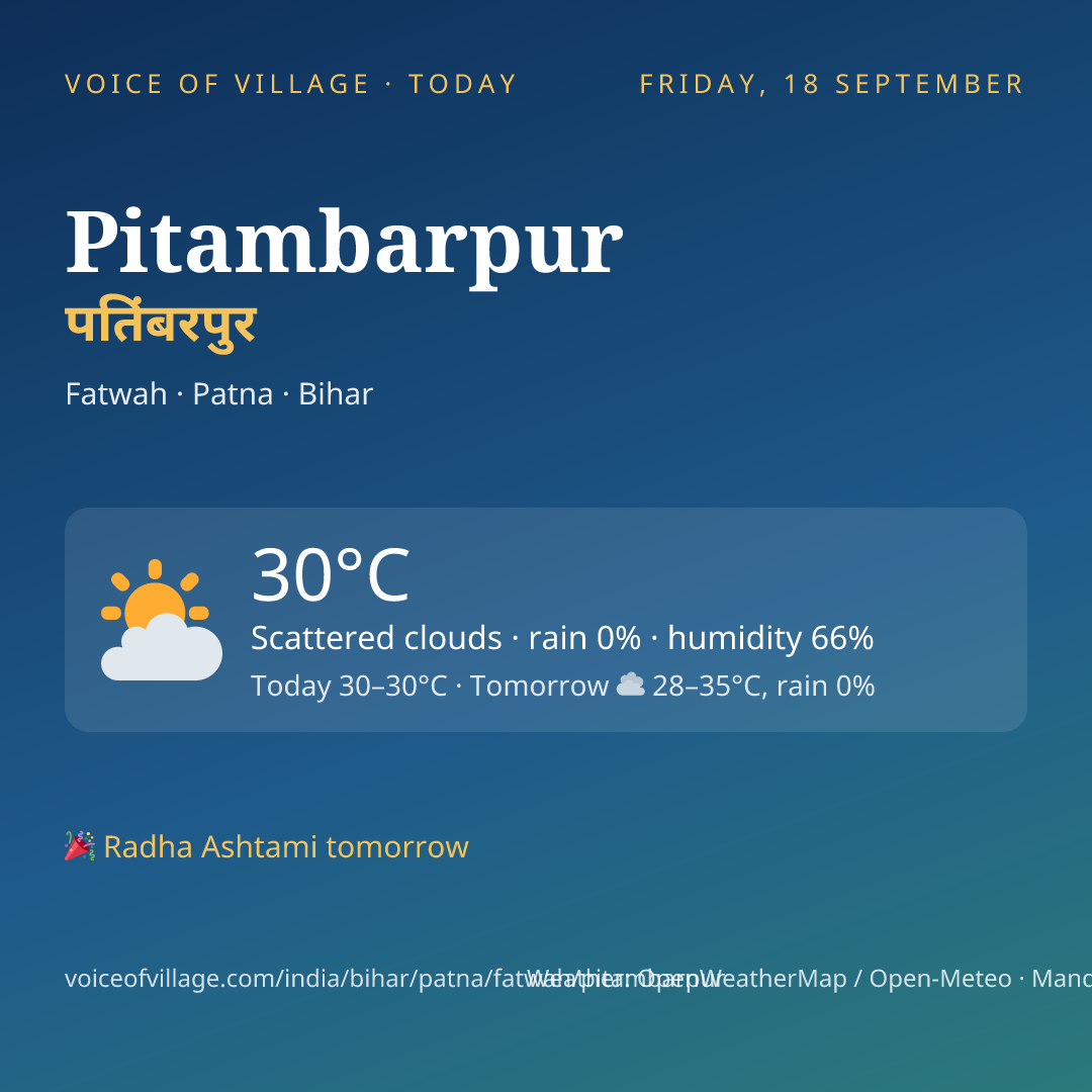 Pitambarpur today