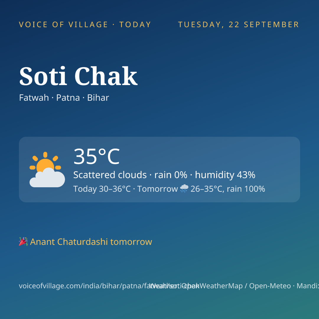 Soti Chak today
