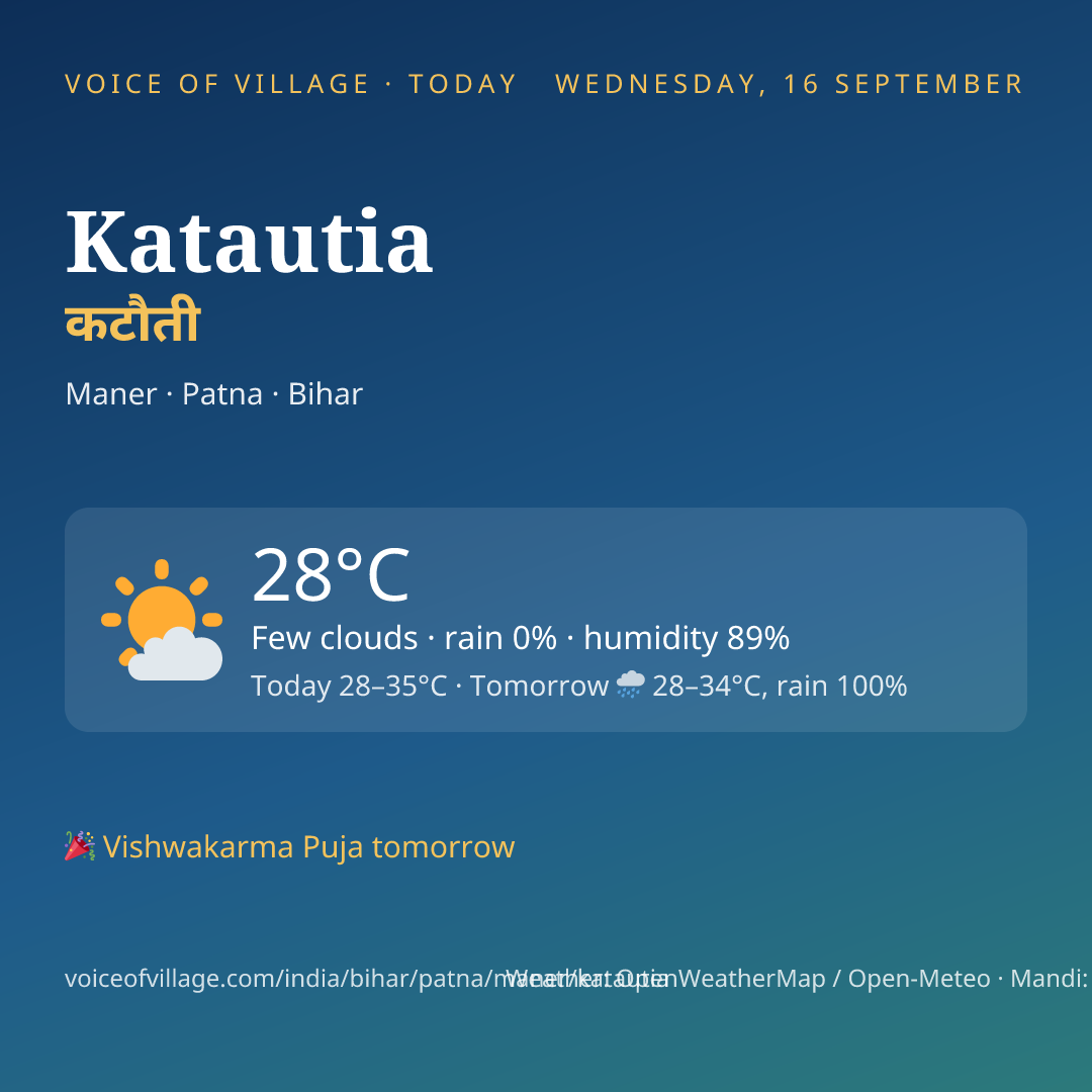 Katautia today