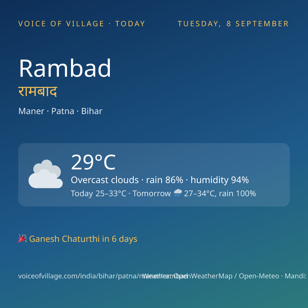 Rambad today