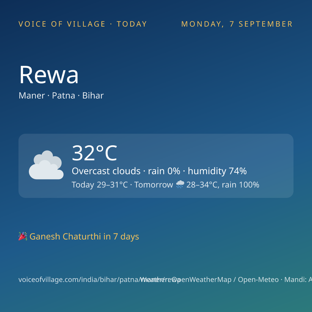 Rewa today