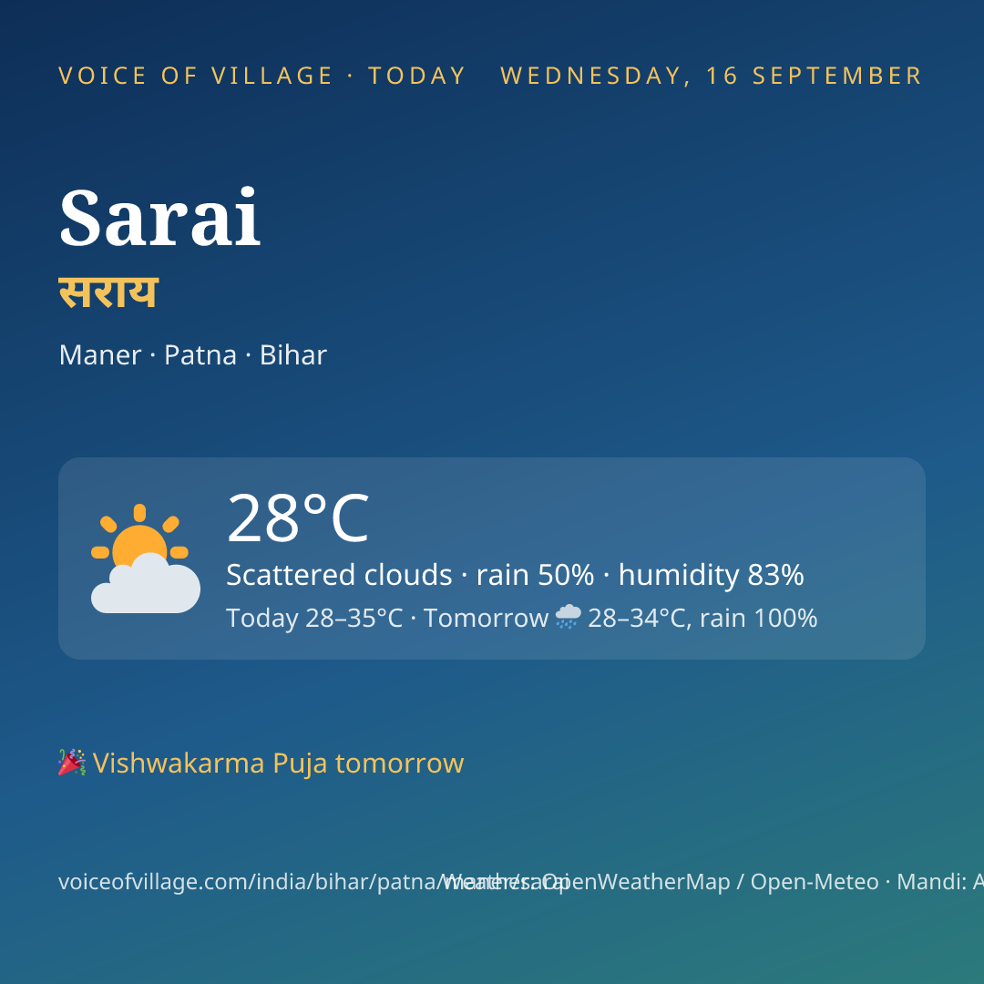 Sarai today