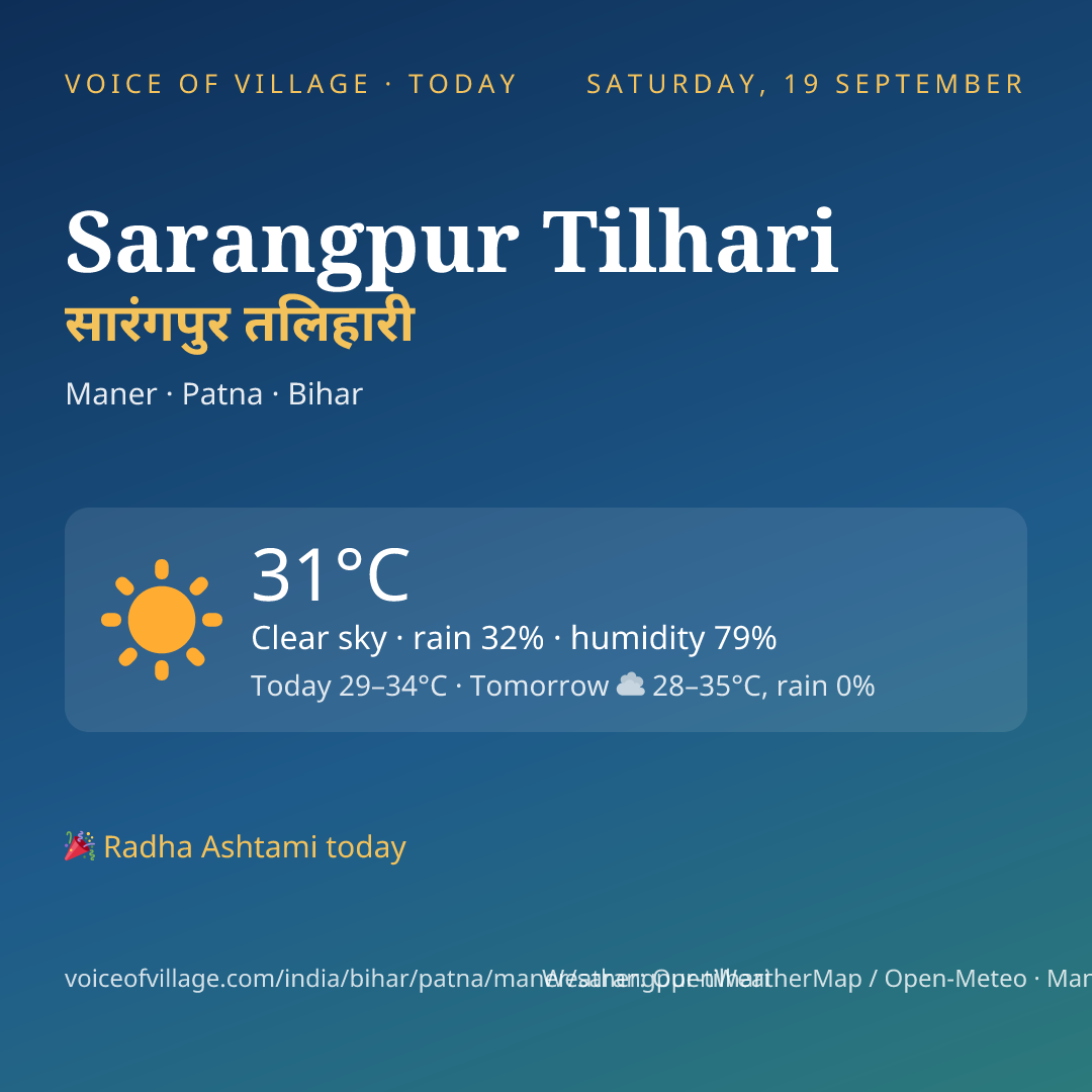 Sarangpur Tilhari today