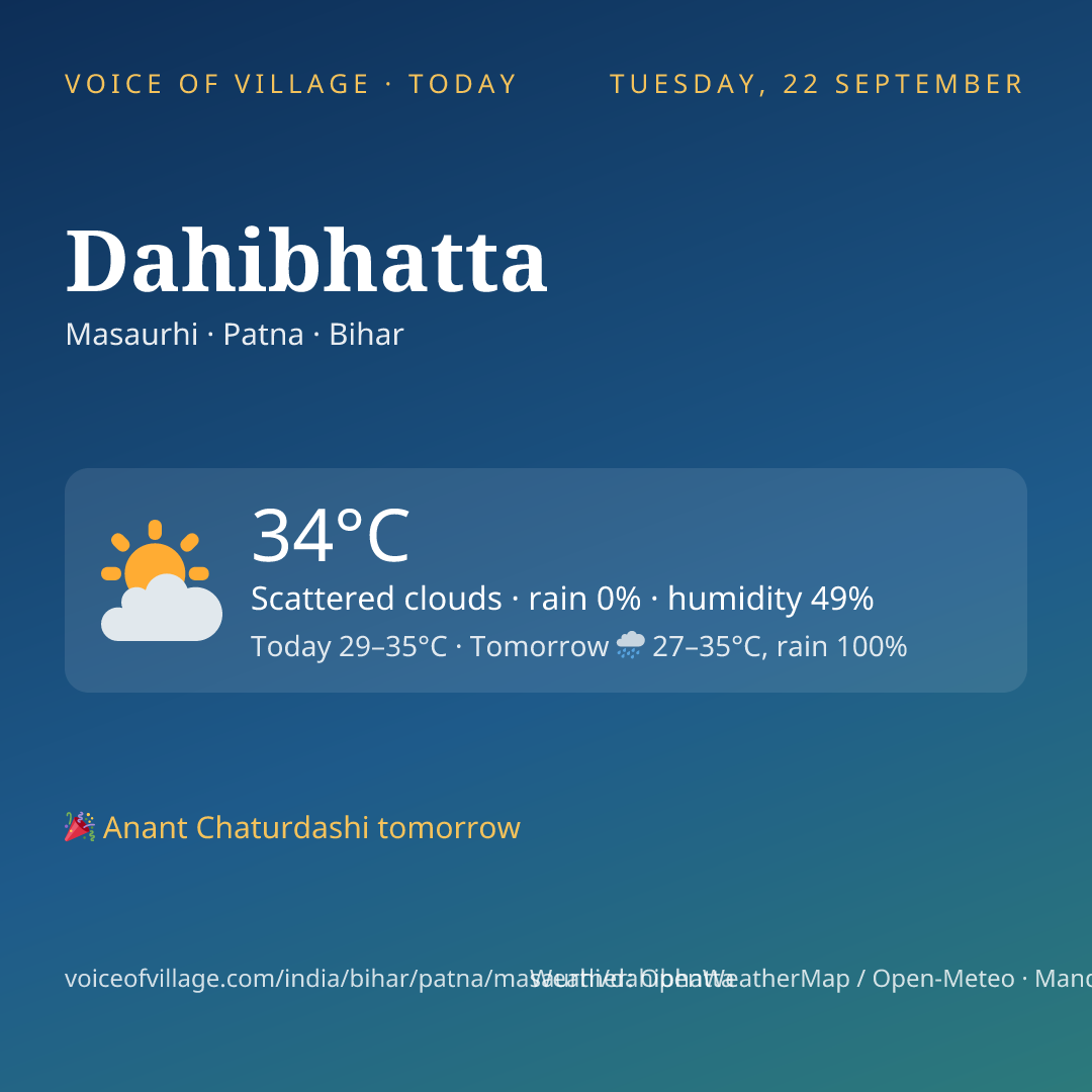 Dahibhatta today