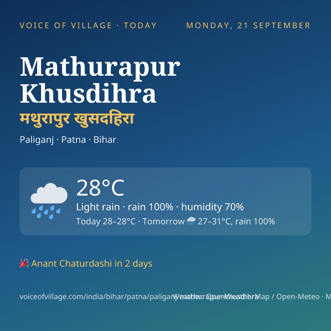Mathurapur Khusdihra today