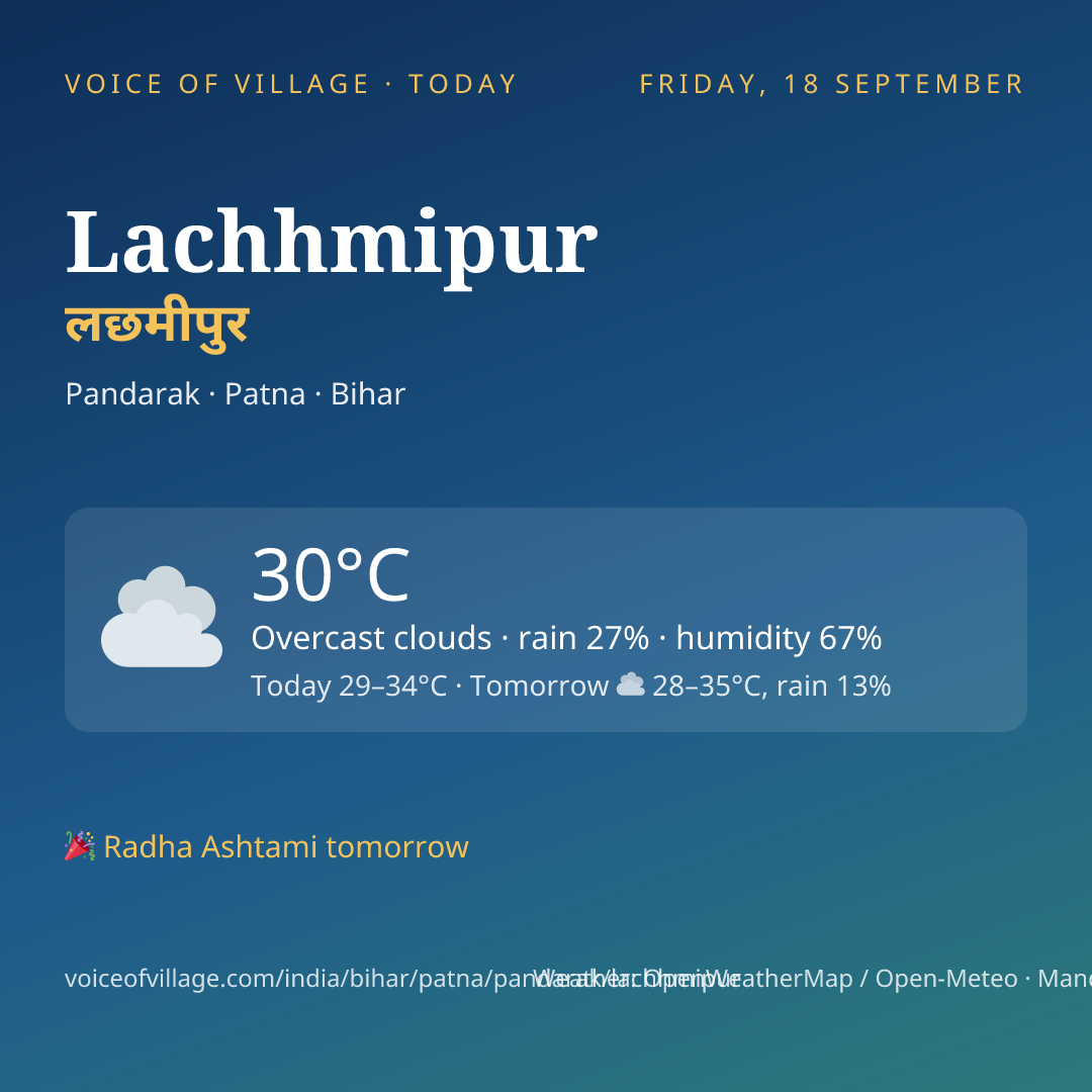 Lachhmipur today