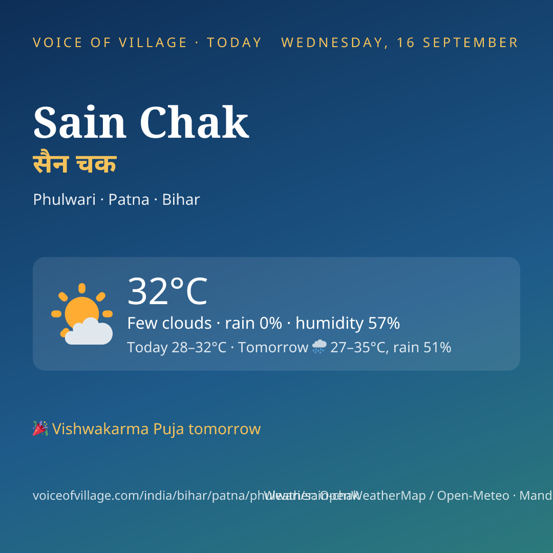 Sain Chak today