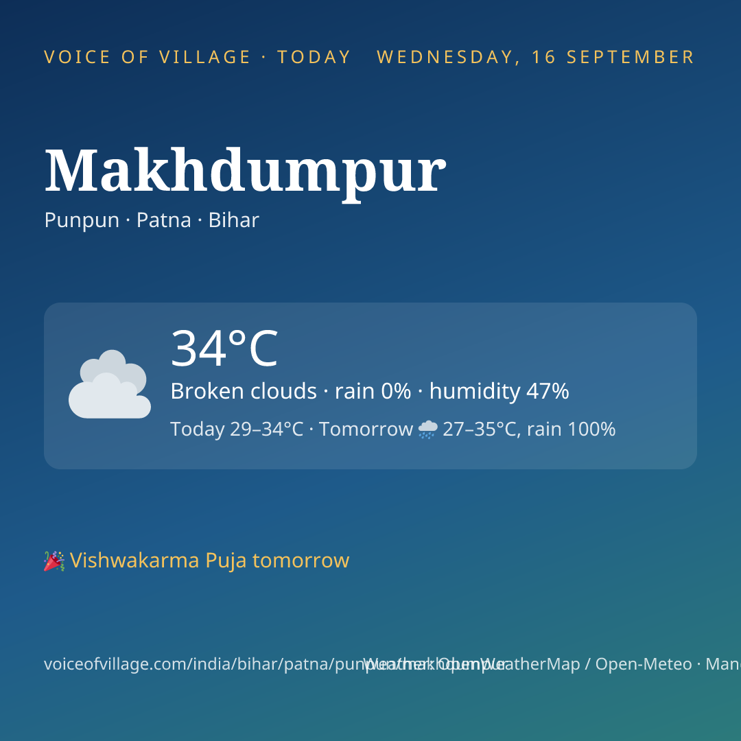 Makhdumpur today