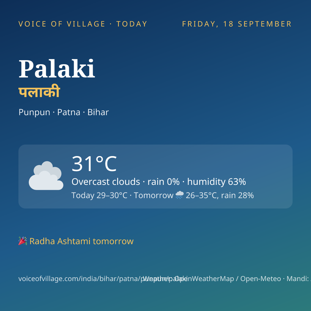 Palaki today