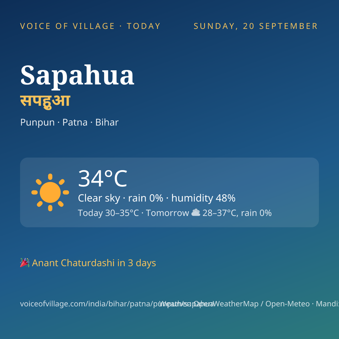 Sapahua today