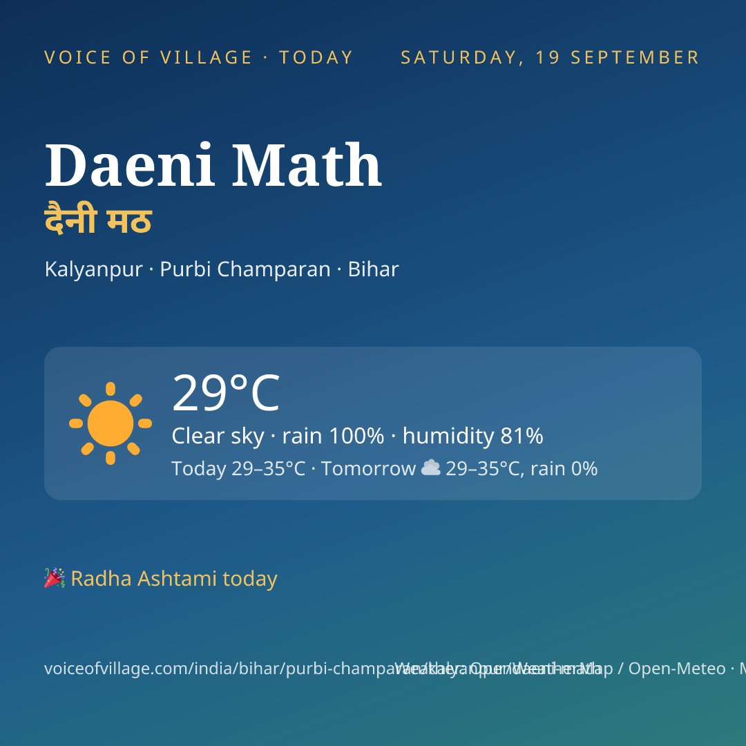 Daeni Math today