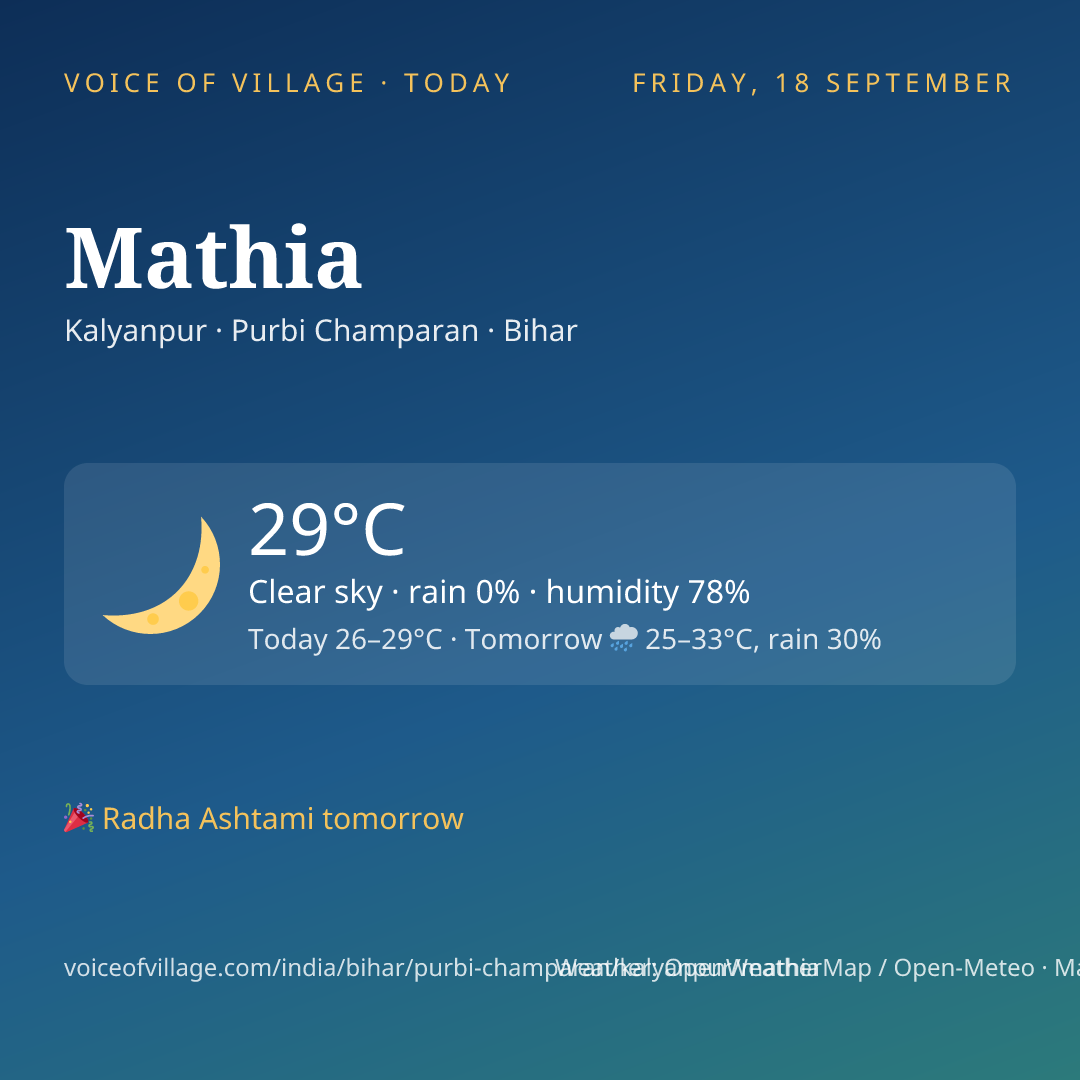 Mathia today