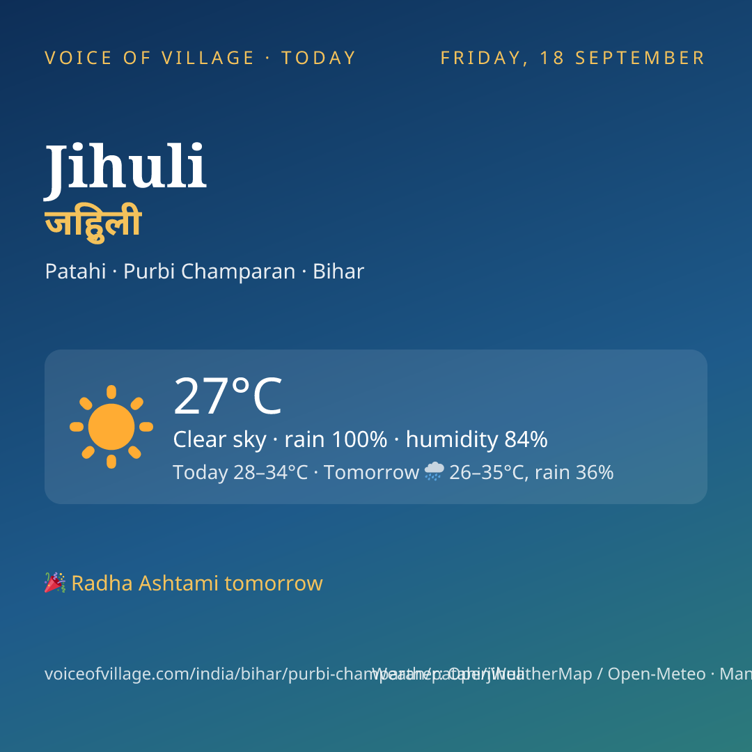 Jihuli today
