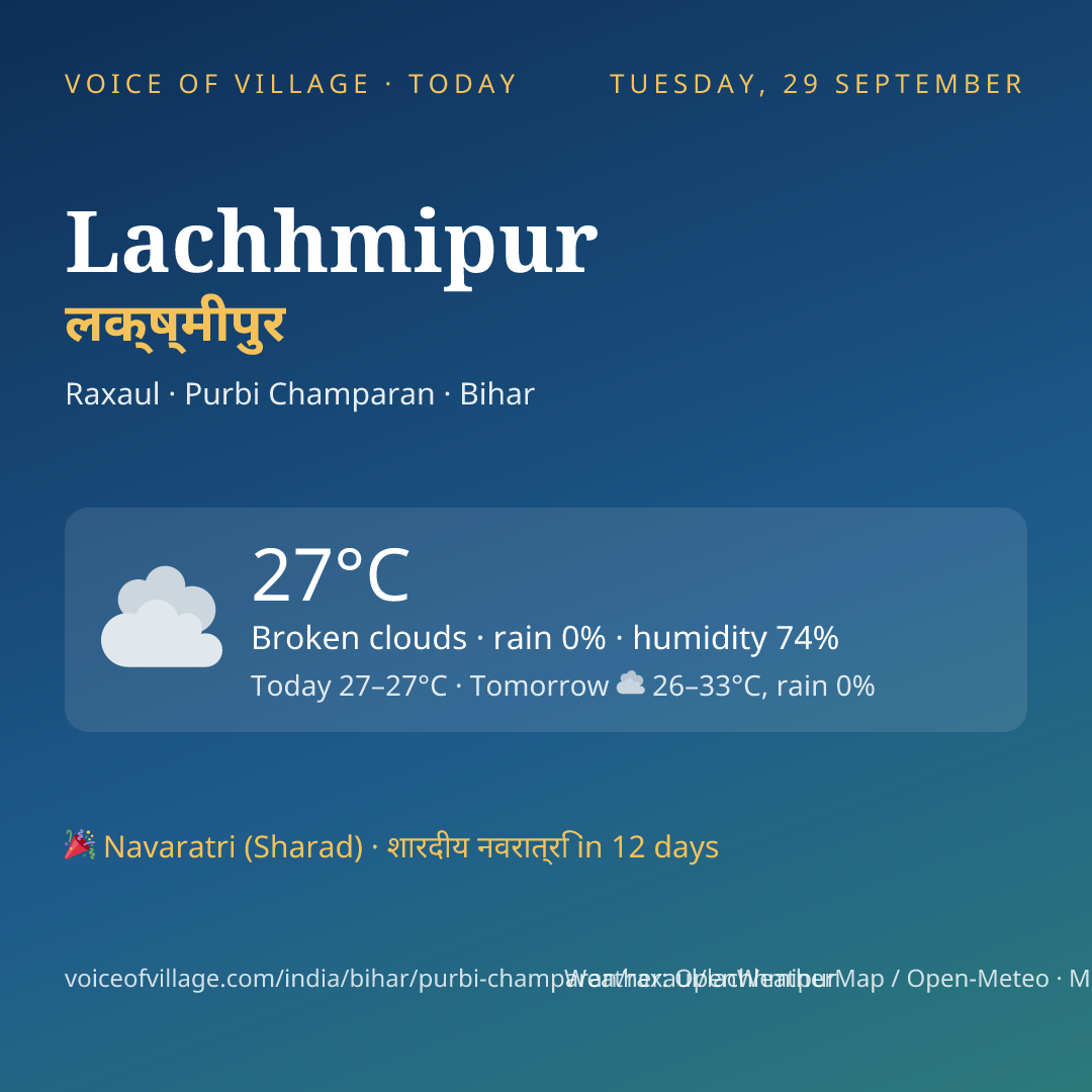 Lachhmipur today