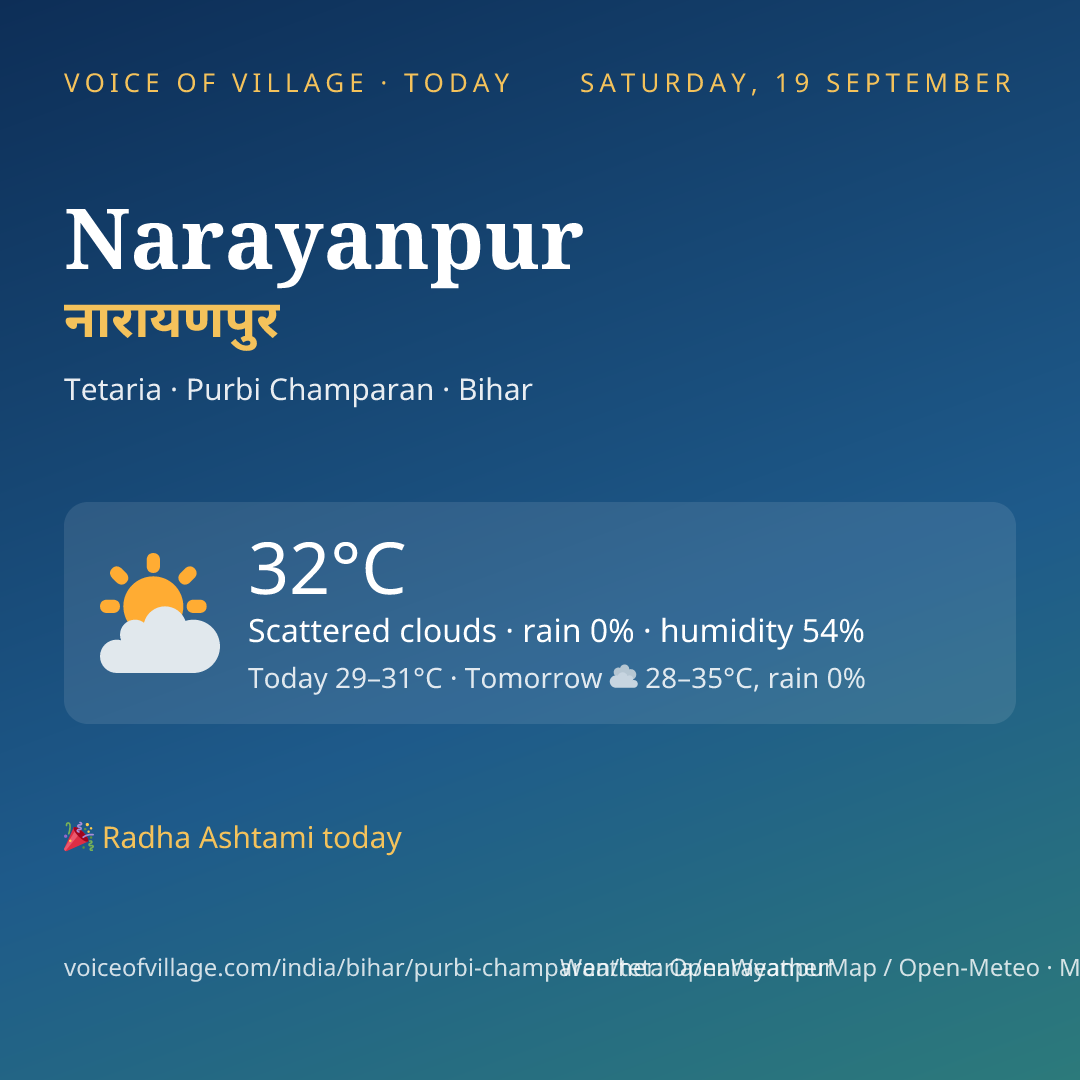 Narayanpur today