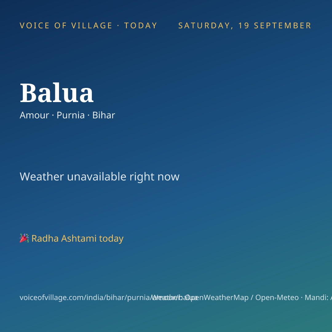 Balua today
