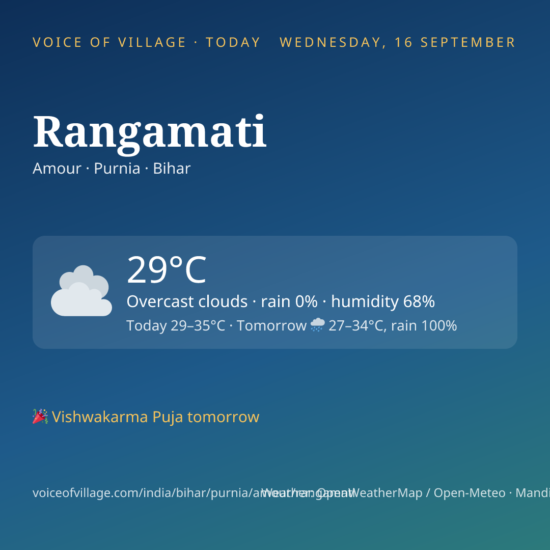 Rangamati today
