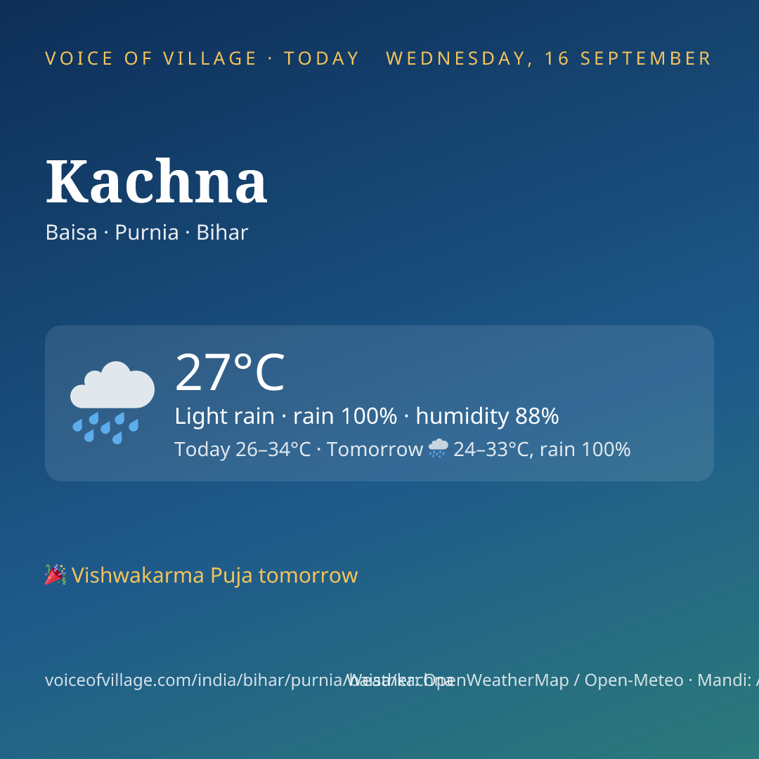 Kachna today